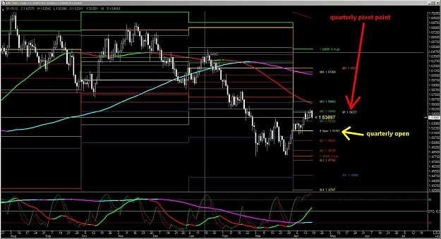 Click to Enlarge

Name: Daily chart.jpg
Size: 155 KB