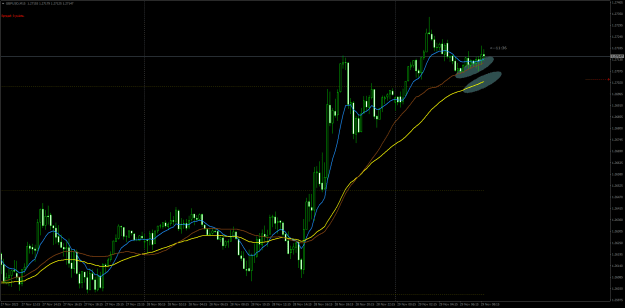 Click to Enlarge

Name: GBPUSDM15.png
Size: 26 KB