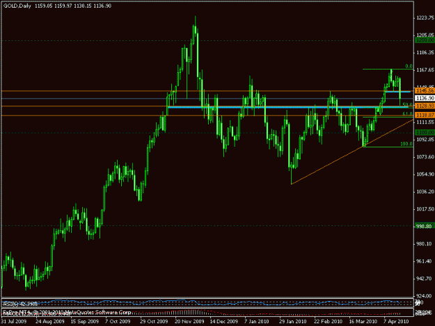 Click to Enlarge

Name: gold1.gif
Size: 15 KB