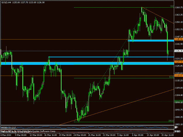 Click to Enlarge

Name: gold2.gif
Size: 16 KB
