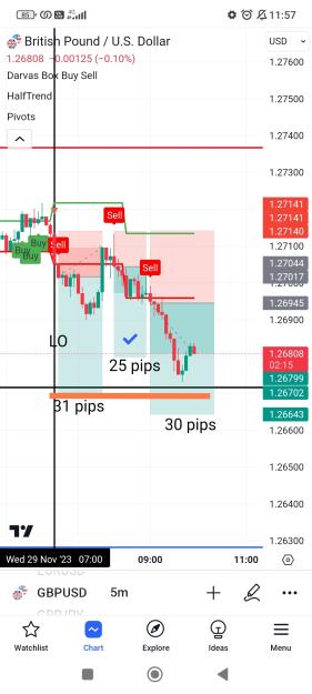 Click to Enlarge

Name: Screenshot_2023-11-29-11-57-45-514_com.tradingview.tradingviewapp-edit.jpg
Size: 451 KB