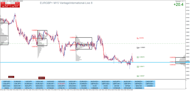 Click to Enlarge

Name: EURGBP+M15.png
Size: 34 KB
