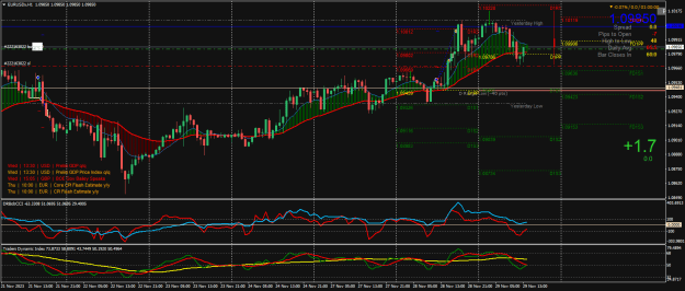 Click to Enlarge

Name: EURUSDxH1.png
Size: 37 KB