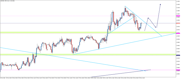 Click to Enlarge

Name: EURUSDM30MM.png
Size: 15 KB