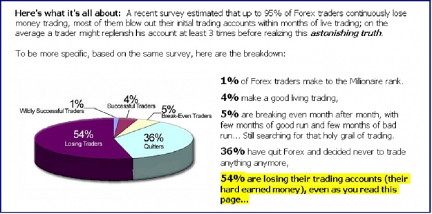 Click to Enlarge

Name: FOREX.jpg
Size: 115 KB