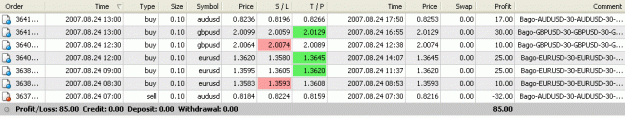 Click to Enlarge

Name: today on Velocity 30 MIN min 4 pairs TRADING HOURS 5-14 gmt 0.gif
Size: 14 KB