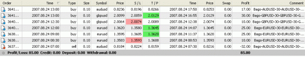 Click to Enlarge

Name: today on Velocity 30 MIN min 4 pairs TRADING HOURS 5-14 gmt 0.gif
Size: 14 KB