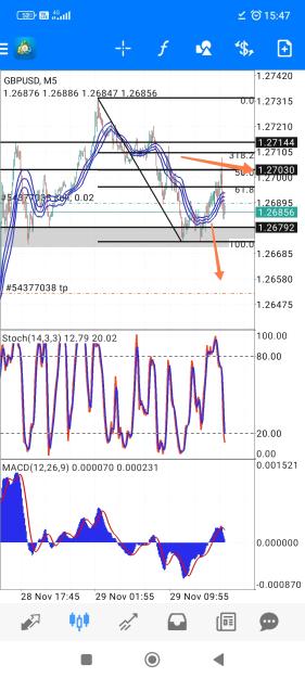 Click to Enlarge

Name: Screenshot_2023-11-29-15-47-01-518_net.metaquotes.metatrader4-edit.jpg
Size: 822 KB