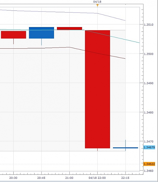 Click to Enlarge

Name: Forex  2010-04-19 00.25.jpg
Size: 43 KB