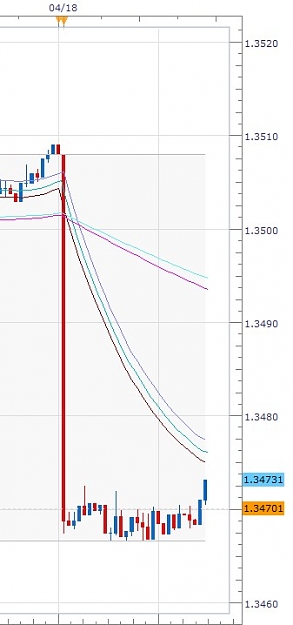 Click to Enlarge

Name: Forex  2010-04-19 00.29.jpg
Size: 34 KB