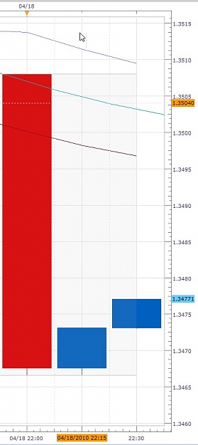 Click to Enlarge

Name: Forex  2010-04-19 00.31.jpg
Size: 46 KB