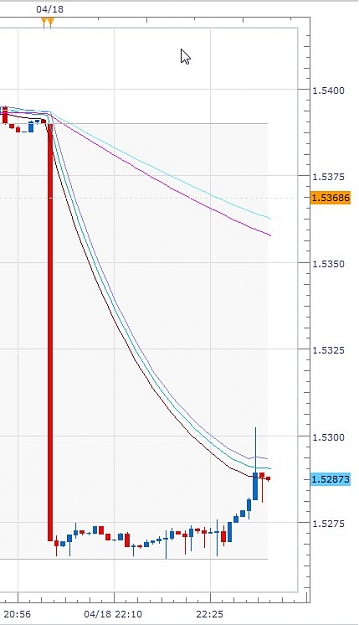 Click to Enlarge

Name: Forex  2010-04-19 00.34.jpg
Size: 44 KB