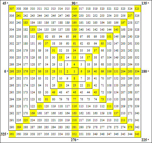Click to Enlarge

Name: Sq 9.png
Size: 15 KB