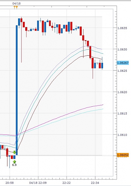 Click to Enlarge

Name: Forex  2010-04-19 00.37.jpg
Size: 57 KB