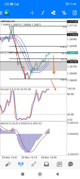 Click to Enlarge

Name: Screenshot_2023-11-29-17-49-51-271_net.metaquotes.metatrader4-edit.jpg
Size: 717 KB