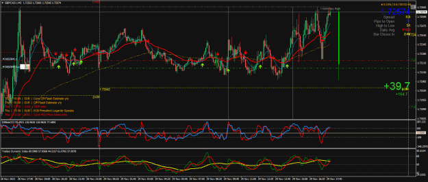 Click to Enlarge

Name: GBPCAD.rM5.png
Size: 39 KB