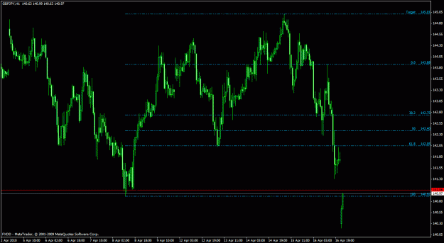 Click to Enlarge

Name: gbpjpy gap.gif
Size: 25 KB