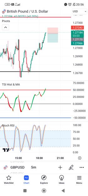 Click to Enlarge

Name: Screenshot_2023-11-29-20-56-57-795_com.tradingview.tradingviewapp.jpg
Size: 470 KB