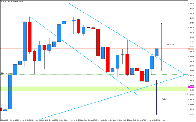 Click to Enlarge

Name: EURUSDH1BO.png
Size: 12 KB