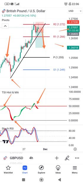 Click to Enlarge

Name: Screenshot_2023-11-29-22-06-12-114_com.tradingview.tradingviewapp-edit.jpg
Size: 494 KB