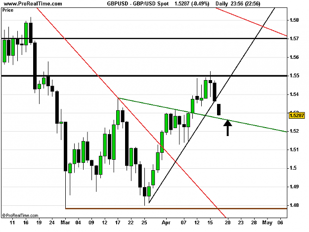 Click to Enlarge

Name: GBP_USD Spot.png
Size: 11 KB