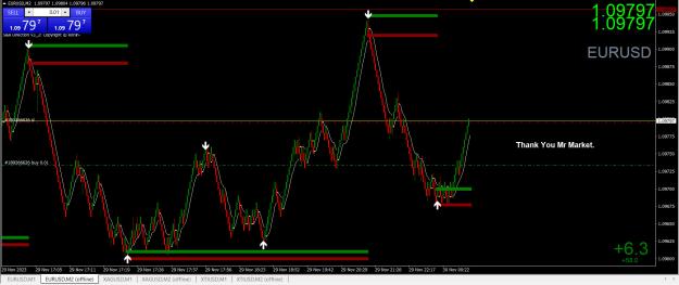 Click to Enlarge

Name: Trades.jpg
Size: 306 KB