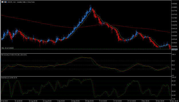 Click to Enlarge

Name: havenoidea cadchf  30-11-2023 11-05-00 am.png
Size: 23 KB