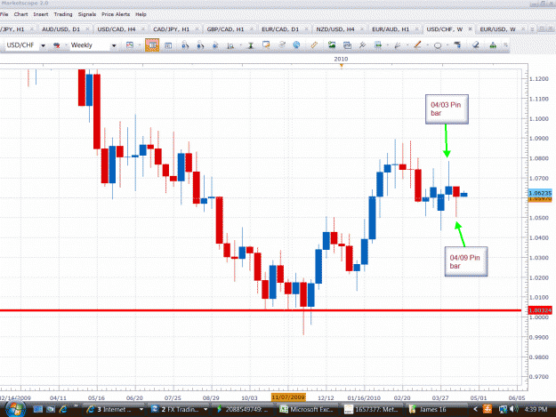 Click to Enlarge

Name: Weekly -USDCHF-04-18-2010.gif
Size: 60 KB