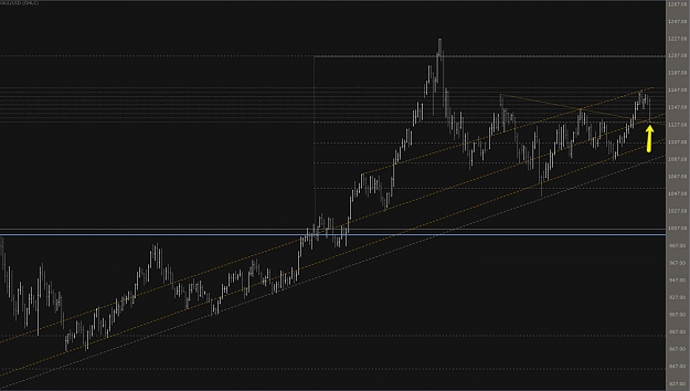 Click to Enlarge

Name: xAU:uSD Daily.jpg
Size: 97 KB
