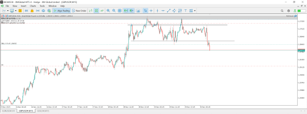 Click to Enlarge

Name: Capture previous sl hit and able to get the major resistance point.PNG
Size: 31 KB