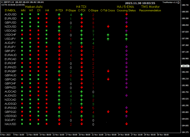 Click to Enlarge

Name: TMS Mon Nov30 London 10am 4Hr.png
Size: 16 KB