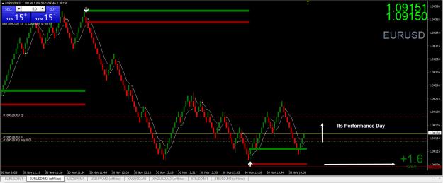 Click to Enlarge

Name: Trades.jpg
Size: 304 KB
