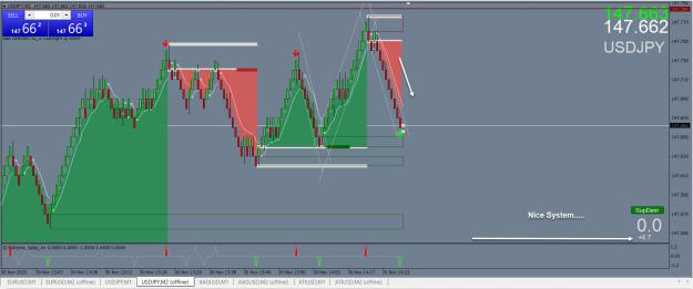 Click to Enlarge

Name: Trades.jpg
Size: 285 KB