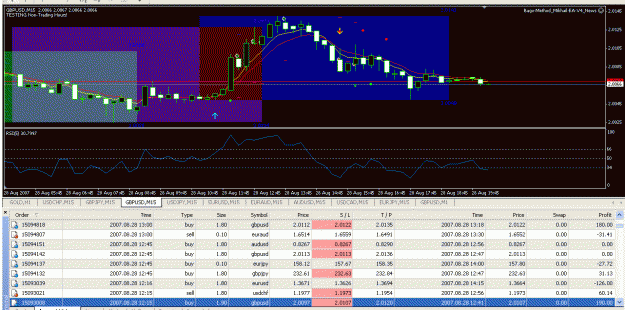 Click to Enlarge

Name: bago-mikhail with cable chart aug 28th.gif
Size: 66 KB