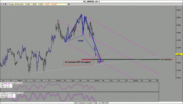 Click to Enlarge

Name: GBP h1.gif
Size: 95 KB