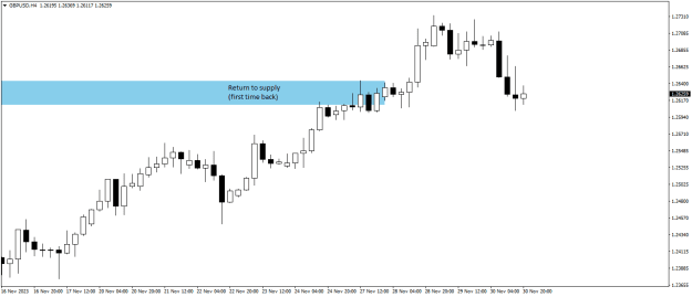 Click to Enlarge

Name: 2 GBPUSDH4 2.png
Size: 10 KB