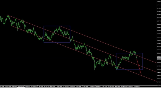 Click to Enlarge

Name: island reversal.jpg
Size: 77 KB