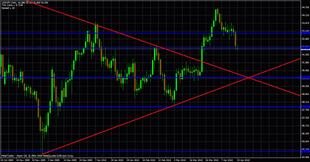 Click to Enlarge

Name: usdjpy 19 04 10.gif
Size: 36 KB