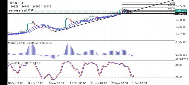 Click to Enlarge

Name: Screenshot_2023-12-01-12-13-42-698_net.metaquotes.metatrader4.jpg
Size: 769 KB