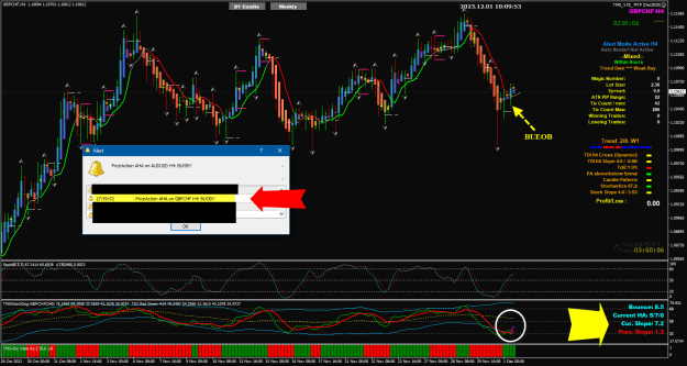 Click to Enlarge

Name: GChf Dec01 V19 London 10am UPDATE 1-12-2023 6-09-56 pm.png
Size: 52 KB