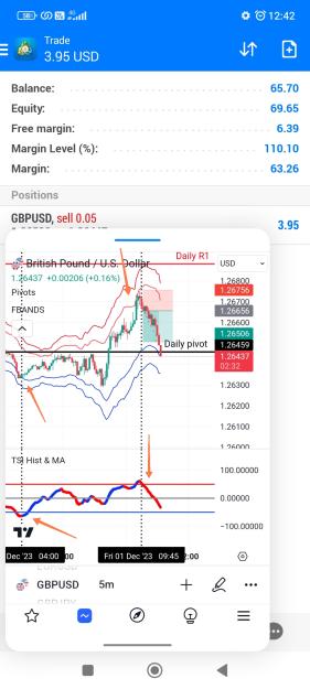 Click to Enlarge

Name: Screenshot_2023-12-01-12-42-28-115_com.tradingview.tradingviewapp-edit.jpg
Size: 570 KB