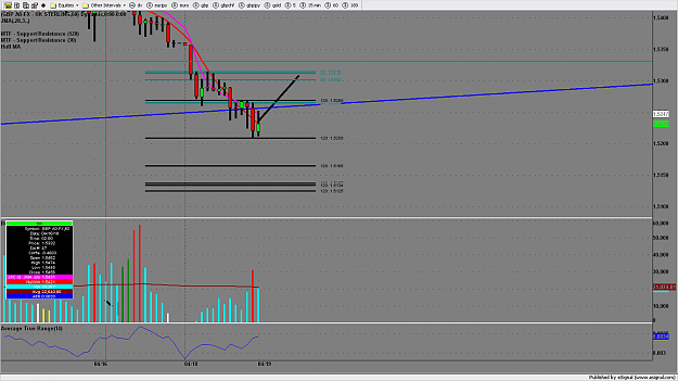 Click to Enlarge

Name: chart2101.png
Size: 115 KB