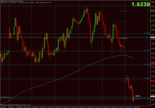 Click to Enlarge

Name: gbp.gif
Size: 33 KB