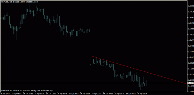 Click to Enlarge

Name: chart2.gif
Size: 13 KB