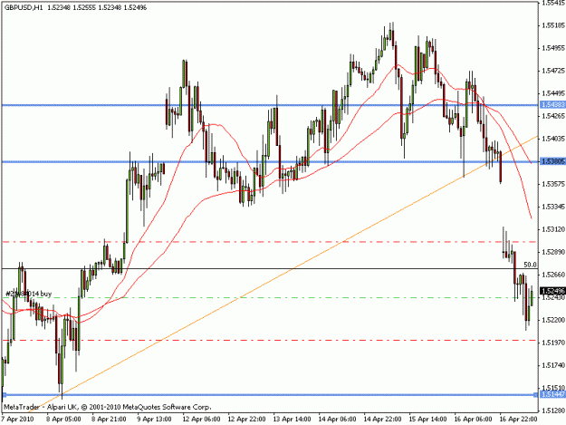 Click to Enlarge

Name: gutrade.gif
Size: 17 KB