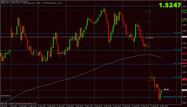 Click to Enlarge

Name: gbp.gif
Size: 29 KB