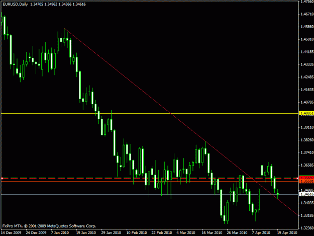 Click to Enlarge

Name: chart 1.gif
Size: 16 KB