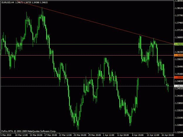 Click to Enlarge

Name: chart 2.gif
Size: 18 KB