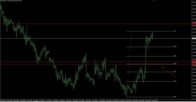 Click to Enlarge

Name: usdcad.jpg
Size: 78 KB