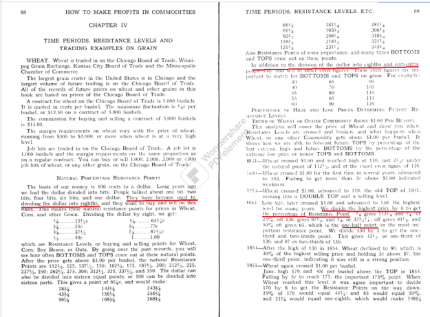 Click to Enlarge

Name: GANN STATEMENT  P 68-69 EIGHTS.png
Size: 140 KB